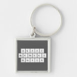 Happy
 Birthday
 Allison  Metal Keychains