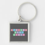 Periodic
 Table
 Writer  Metal Keychains