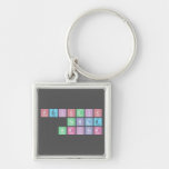 Periodic
 Table
 Writer  Metal Keychains