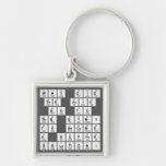 Why did 
 the acid
  go to 
 the gym? 
  To become 
 a buffer 
 solution!   Metal Keychains