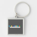 Zen Betancourt 
  2020-2021  Metal Keychains