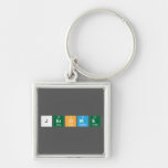 Jerome  Metal Keychains