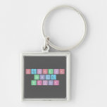 Periodic
 Table
 Writer  Metal Keychains