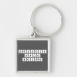 Periodic
 Table
 Writer  Metal Keychains