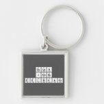 Dylan
 James
 DelBianco  Metal Keychains