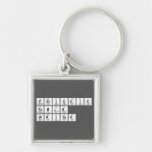 Periodic
 Table
 Writer  Metal Keychains