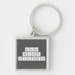 MEG
 NICKU
 AVENIDO  Metal Keychains