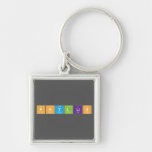 Phyllis  Metal Keychains