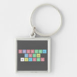 Stephanie 
 Loves
 Quentin  Metal Keychains