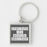 Period
 ic
 Table
 Writer  Metal Keychains