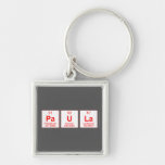 Paula  Metal Keychains