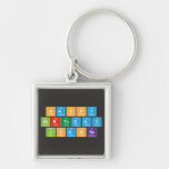 Happy
 Birthday
 Joanna  Metal Keychains