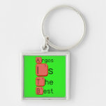 Argos
 Is 
 The 
 Best  Metal Keychains