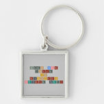 Keep calm
 todae
   is
 mutshidzi
 birthdae party  Metal Keychains