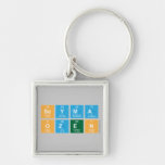 Seyma
 Ozen  Metal Keychains