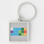 Jayden 
 Kaylene
 Daniels  Metal Keychains