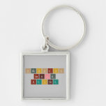Periodic
 Table
 Writer  Metal Keychains