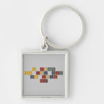 I wonder 
 if you notice
 that youre
  cute  Metal Keychains