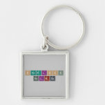 Sherlock 
 Holmes  Metal Keychains