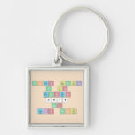 felices pascuas
 y un 
 prospero
 2019
 con
 luis feliu  Metal Keychains