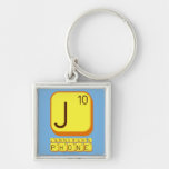 J
 JENNIFER'S
 PHONE  Metal Keychains