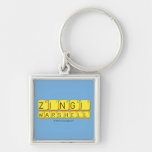    Zingi
 Warshell
   Metal Keychains