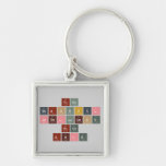 tina
 thankful
 intelligent
 nice
 able  Metal Keychains