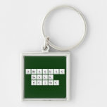Periodic
 Table
 Writer  Metal Keychains
