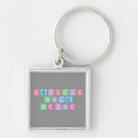 Periodic
 Table
 Writer  Metal Keychains