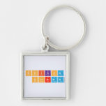 Shikha
 Sharma  Metal Keychains