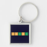 CHUNU  Metal Keychains