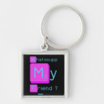 Whatssupp
 My
 Friend ?  Metal Keychains