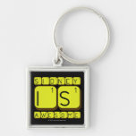 Sidney
 Is
 Awesome
   Metal Keychains