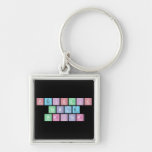 Periodic
 Table
 Writer  Metal Keychains