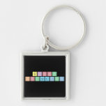 Srishti 
 Khandelwal  Metal Keychains