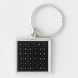 ABC|DEF
 GHIJKL
 M|N|OPQR
 STUVWX
 YZ0123
 456789  Metal Keychains