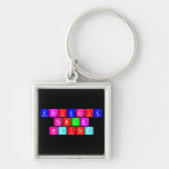 Periodic
 Table
 Writer  Metal Keychains