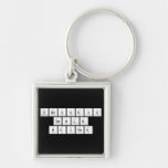 Periodic
 Table
 Writer  Metal Keychains