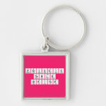 Periodic
 Table
 Writer  Metal Keychains