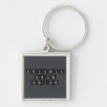Periodic
 Table
 Writer  Metal Keychains