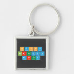Happy
 Birthday
 MARTHA   Metal Keychains