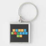 Happy
 Birthday
 Jo  Metal Keychains
