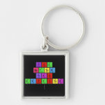 FCG
 Better
 Than
 Expected
   Metal Keychains