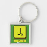 J
 JENNI  Metal Keychains