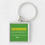 ABCDEFGHIJKLM
 NOPQSTUVWXYZ
 abcdefghijklm
 nopqrstuvwxyz  Metal Keychains