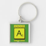 have 
 a
 chill pill  Metal Keychains