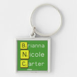 Brianna
 Nicole
 Carter  Metal Keychains