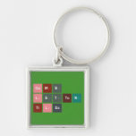 Game
 Letter
 Tiles  Metal Keychains