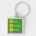Best
 Games
 Titles  Metal Keychains