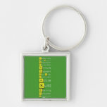 Leadership
 PersonalEngagement
 Ambassador
 Perspectives
 Attitude
 Support
 Role Model
 Commitment
 Active
 Build
 Planning
 Evangelist
 Representative
 
  
   Metal Keychains